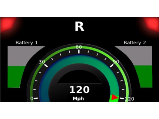 Kit 7d - Electric Motors