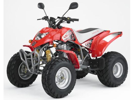 RLX-170 Road Legal Quad